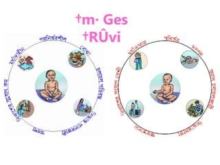 Introduction Sex Gender Ppt