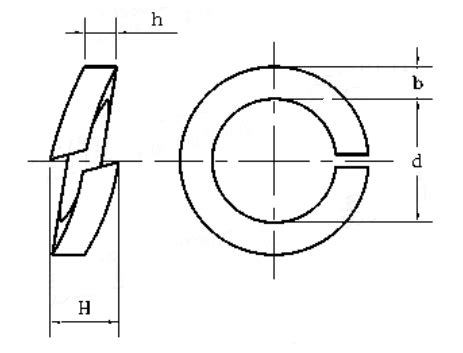 ASME B18 21 1 Regular Helical Spring Lock Washers Split Lock Washers