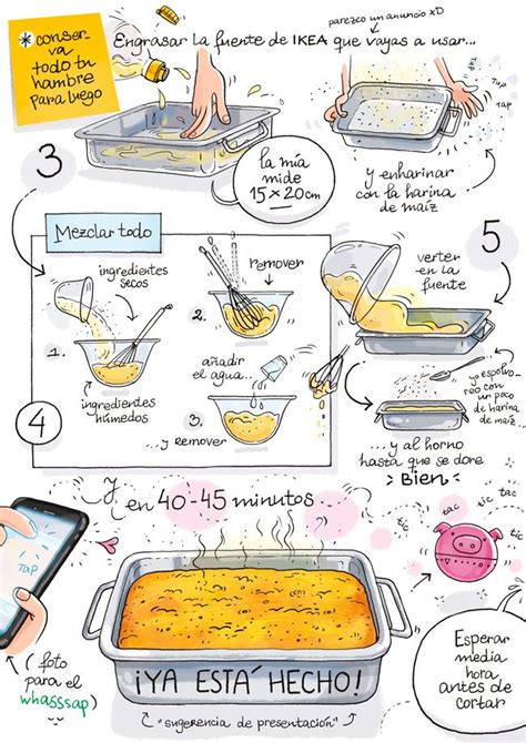 Cornbread Receta Libros De Recetas Receta Ilustrada Recetario De Cocina