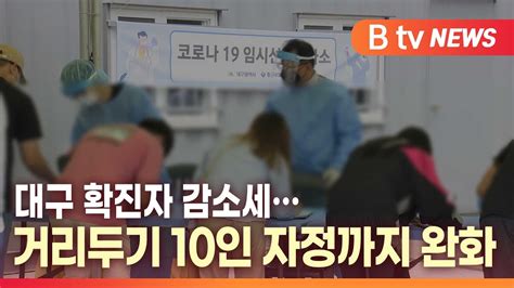 B Tv 대구뉴스 대구 확진자 감소세거리두기 10인 자정까지 완화 Youtube