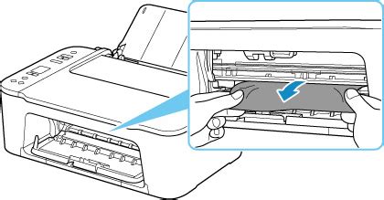 Canon Inkjet Handleidingen Ts Series Er Is Papier Vastgelopen