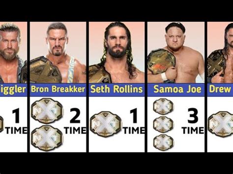 Every WWE NXT Champions Ranked By The Numbers Of Reigns YouTube