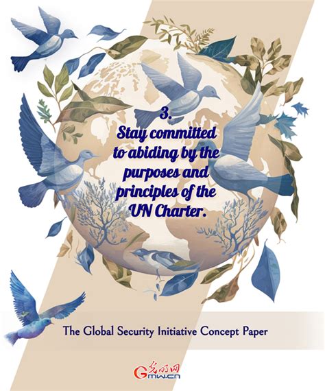 Posters The Global Security Initiative Concept Paper Guangming Online