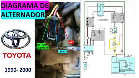 Diagrama Para Convertir Un Alternador En Motor Alternator Wi