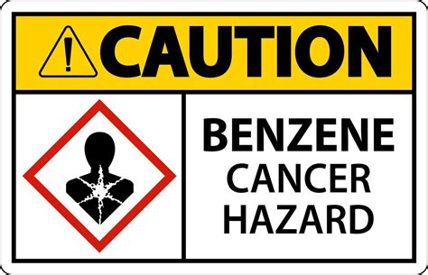 Caution Benzene Cancer Hazard GHS Sign On White Background 15640057