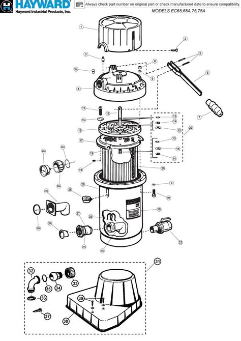 Understanding The Hayward Ec50ac Parts Diagram