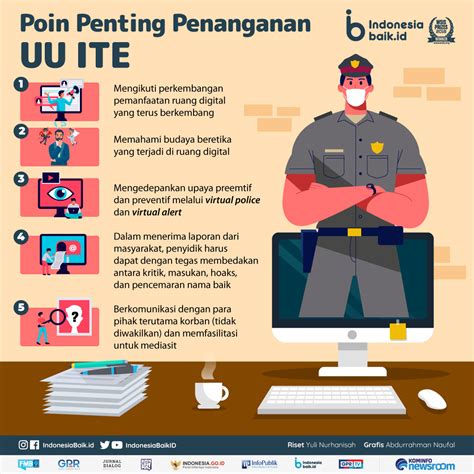 Undang Undang Tentang Pencemaran Nama Baik Homecare