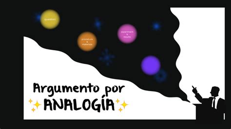 ARGUMENTO POR ANALOGÍA by feña ortuzar on Prezi