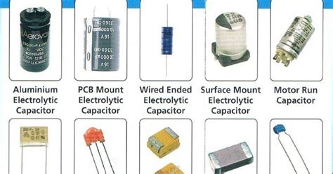 Identify Various Capacitors And Understand Their Specifications There