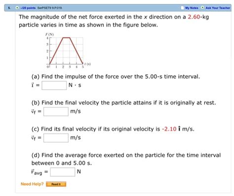 Solved The Magnitude Of The Net Force Exerted In The X Chegg