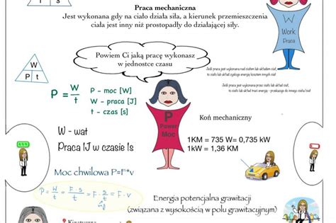 Praca moc energia fizyka klasa 7 Złoty nauczyciel