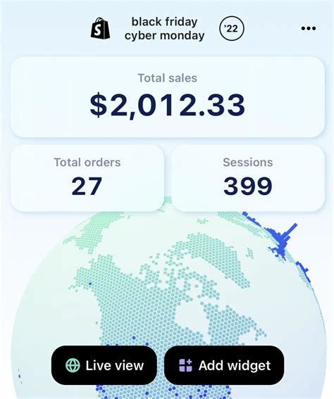 Just Some Motivation Used To Drop Clothes And Sell Nothing 24 Hours