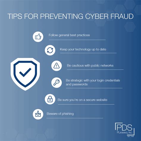 Tips For Preventing Cyber Fraud PDS Planning Blog