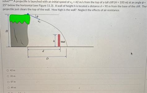 Solved Solve A Projectile Is Launched With An Initial Chegg