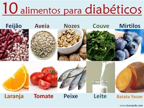 62 Lista De Alimentos Para Diabeticos 2021 Imagenes