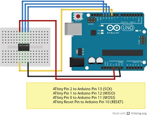 Arduino Programming An Attiny Erwan S Blog