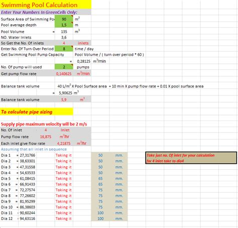 Swimming Pool Calculation Excel Sheet