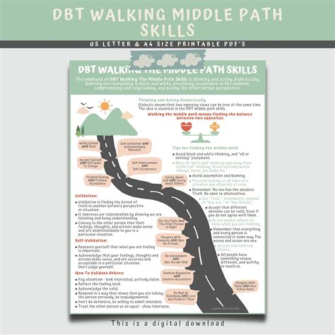 Dbt Walking The Middle Path Coping Skills Handout Dialectical Behavior