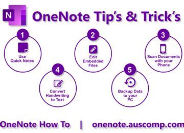 Onenote Tutorial Complete Guide And Tips To Use Onenote Like A