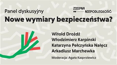 Nowe Wymiary Bezpiecze Stwa Youtube