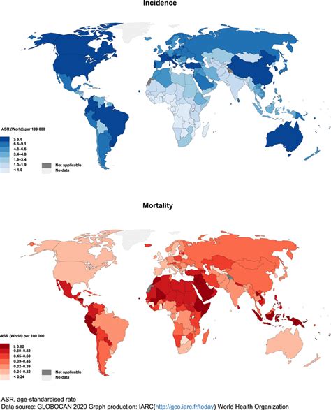 Global Burden Of Thyroid Cancer In 2020 Both Sexes All Ages