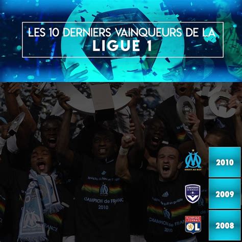 Les Derniers Vainqueurs De La Ligue Vid O Dailymotion