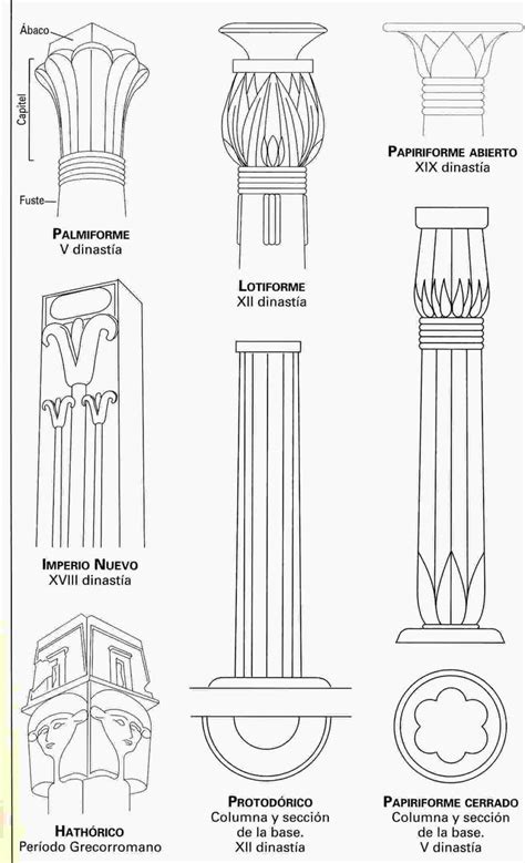 Column Egypt Ancient Egypt Art Ancient Egypt Architecture Ancient