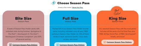 Hersheypark Season Passes – Why You Need One In 2022