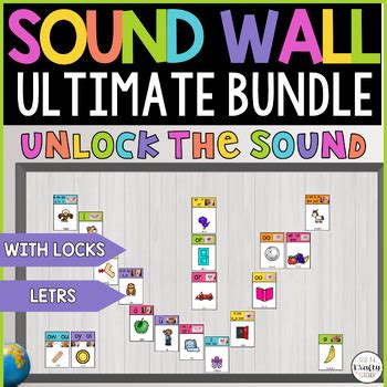 Science Of Reading Sound Wall Locks With Mouth Pictures Vowel Valley