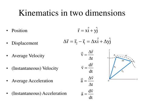 Ppt Kinematics In Two Dimensions Powerpoint Presentation Free