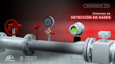 Sistemas De Detecci N De Gas Dise Ados Soluciones Para H Acis