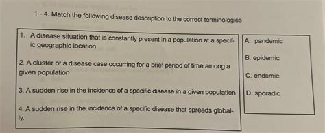 Solved 1 - 4. ﻿Match the following disease description to | Chegg.com 