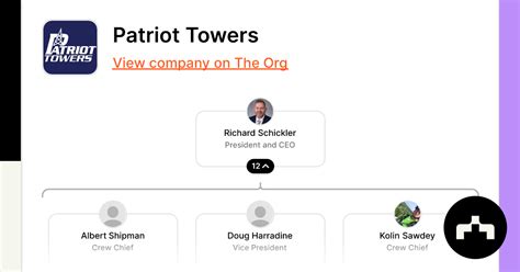 Patriot Towers Org Chart Teams Culture And Jobs The Org