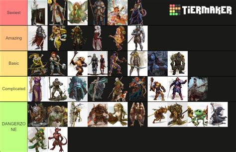 Hottest Races In Dandd 5e Tier List Community Rankings Tiermaker