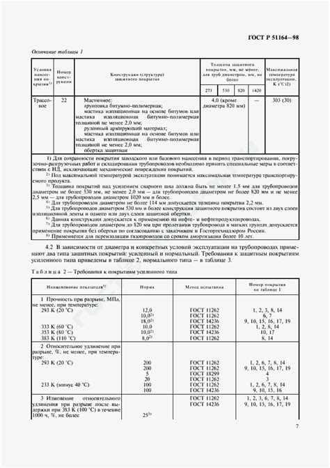 ГОСТ Р 51164-98 - Трубопроводы стальные магистральные. Общие требования ...