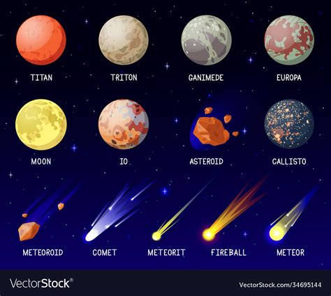 Cartoon planets solar system planets galaxy Vector Image