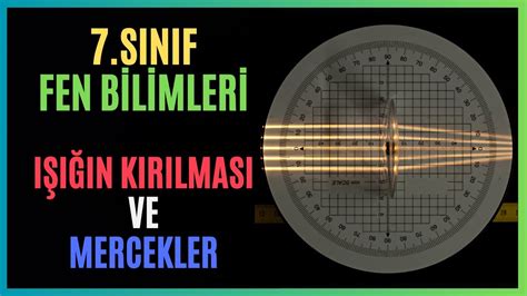 Sinif Fen B L Mler I I In Kirilmasi Ve Mercekler Youtube