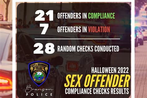 Inside The Ozarks One Fourth Of Branson Sex Offenders Non Compliant On Halloween