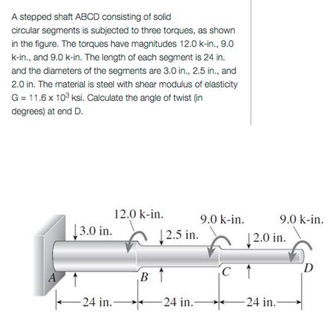 Solved A Stepped Shaft ABCD Consisting Of Solid Circular Chegg