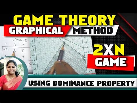 Game Theory Graphical Method X N Game In Operations Research