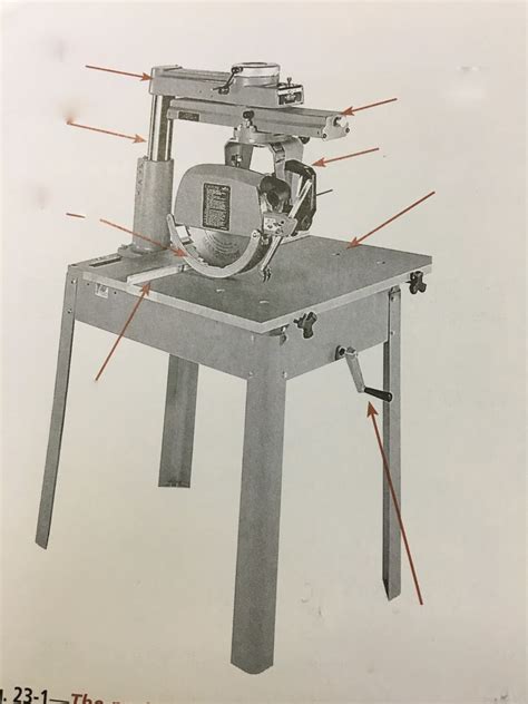 Table Saw Diagram Quizlet