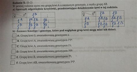 Zadanie 13 W pewnej rodzinie ojciec ma grupę krwi A o nieznanym