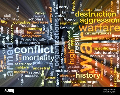 Background Text Pattern Concept Wordcloud Illustration Of War Conflict