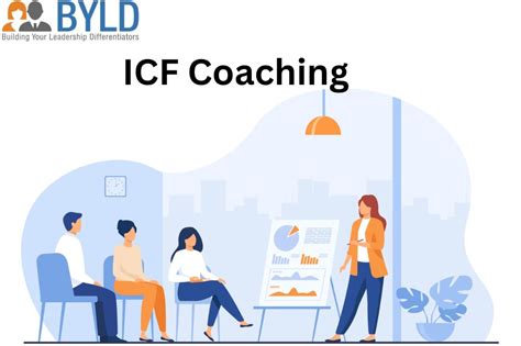 Icf Coaching Certification Become An Icf Certified Coach