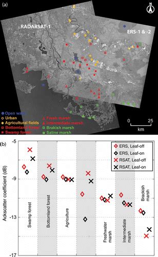 Full Article Monitoring And Characterizing Natural Hazards With