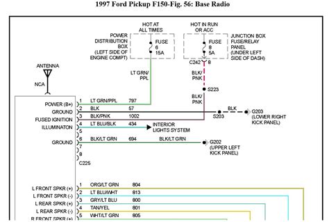 2001 Ford F150 Radio Wiring Diagram - Wiring Diagram