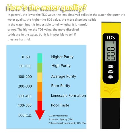 Medidor H Tds Medidor Digital De Agua Medidor De Temperatura Ec Tds