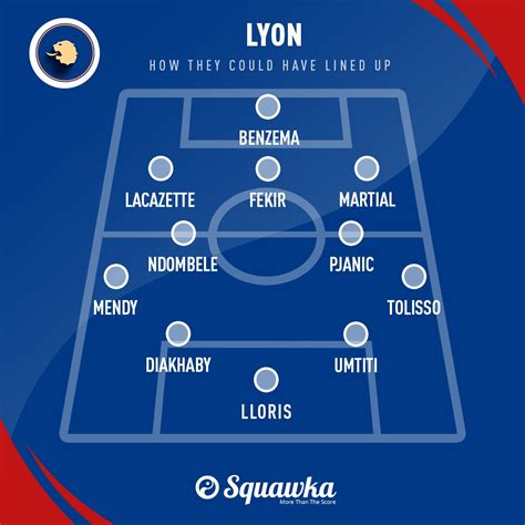 Would this XI of former Lyon give PSG a run for their money? | Squawka