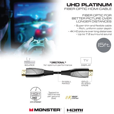 Monster Uhd Platinum Fiber Optic Hdmi Cable 75ft