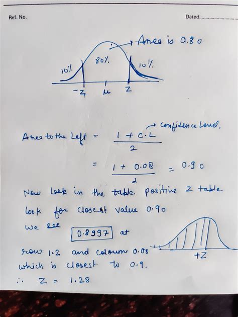 Solved Help Find Two Z Values One Positive And One Negative That